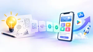 How to Turn a Business Idea into a Market-Ready Mobile App?